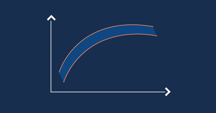 Curve yield flattening risk bond term daily short long report yields source