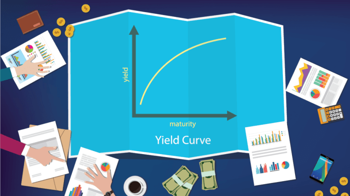 Yield curve flat ramseysolutions matter does why